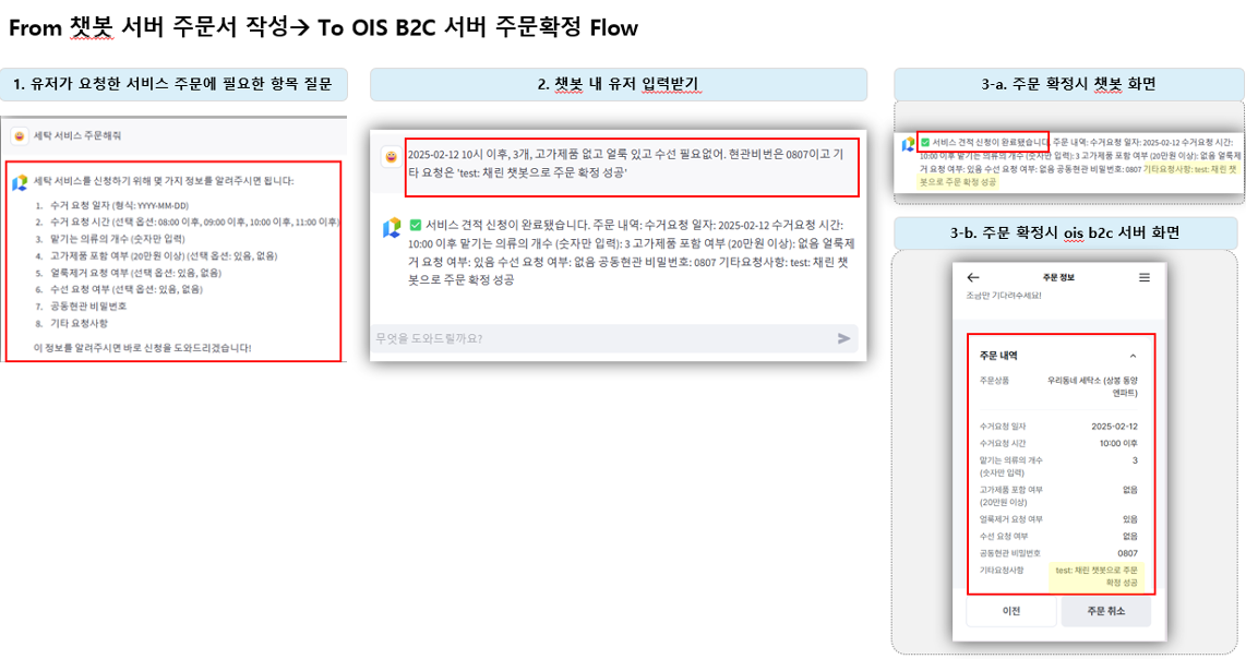 RAG chatbot order confirmation flow